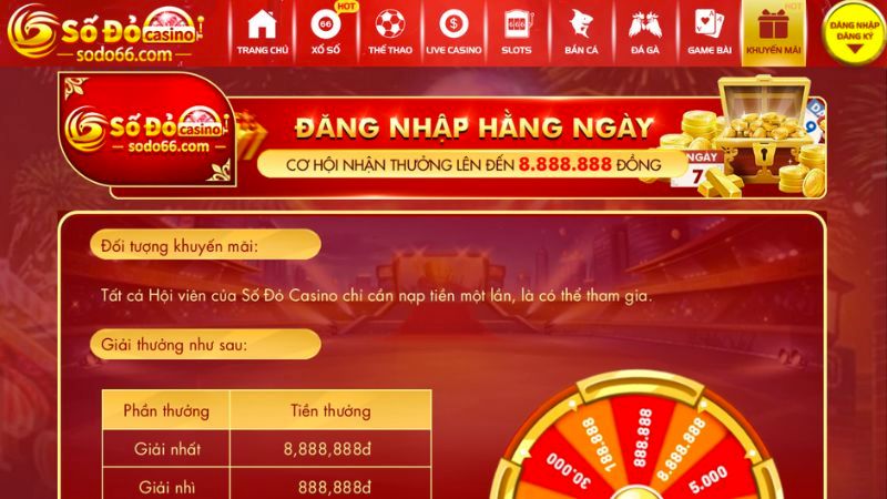 Đăng nhập hàng ngày tham gia đá gà Thomo nhận thưởng đến 8.888.888VNĐ